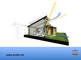 Pin On Fraccionamientos En Queretaro