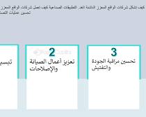 صورة الواقع المعزز في التصنيع