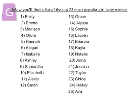 Do You Know The Top 100 Baby Names
