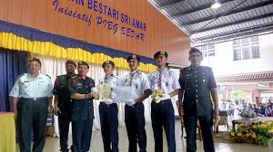 Alhamdulillah dan tahniah, tahniah, tahniah!!! Smk Bandar Maharani Muar April 2016