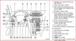 So im just driving normally and i hit a patch of bumpy road (driving straight, about 30 mph, dry 80 degree i turned it off for about 10 min and it went away but when i started driving again, the abs pulsed (this time only for a couple seconds) then the vsc&trac. Trac Button Questions Answers With Pictures Fixya