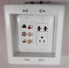 Recessed Wall Sockets Plates On Wall Recessed Outlets Wall Mounted Tv