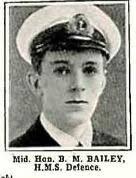 Lives of the First World War