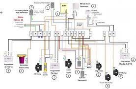 The color code for thermostat wiring is as follows. Central Boiler Wiring Diagram Turtle Beach Usb Wiring Diagram For Wiring Diagram Schematics