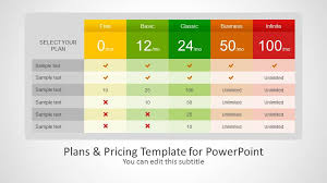 Plans Pricing Template For Powerpoint