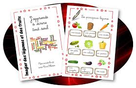 Fiches De Vocabulaire Sur Les Fruits Et Legumes Et Autres Aliments Le Cycle 2 Apres L Ecole
