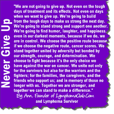 As a mother, you're required to wear many caps, live up to several duties and use a lot of famous mother quotes. Survive Quotes About Fighters Quotesgram