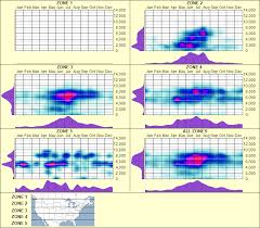 Image result for Jeffreya petitiana