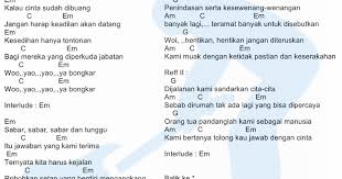 We did not find results for: Chord Iwan Fals Bongkar Original