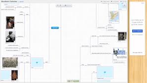 To create a mind map excel, you can use two options in the illustrations group of the insert tab, i.e.: Mindmap Programme Die Besten Tools Fur Denker Ionos