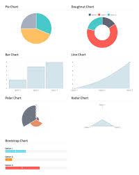 add polls surveys to your wordpress site with awesome plugins