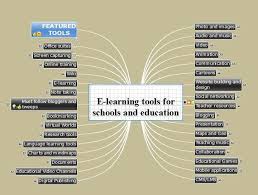 E Learning Tools For Schools And Education Full Map Http Www Mindomo Com View M 48511abbfb7e4145a33dbe6453d0f8af Elearning Education Learning Tools