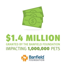 We proudly serve the pets of san antonio, tx. Banfield Pet Hospital Mission Benefits And Work Culture Indeed Com