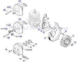 Stihl bg85 leaf blower parts diagram stihl leaf blower parts diagram stihl leaf blower parts manual. Stihl Bg85 Blower Parts