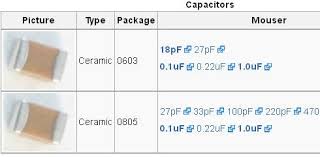 Ceramic Capacitors Adafruit Industries Makers Hackers