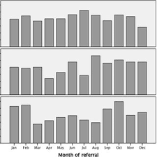 This wood dining bench is made from sturdy, durable oak and features a stylish lacquered finish. Pdf Human Trafficking For Sex Labour And Domestic Servitude How Do Key Trafficking Types Compare And What Are Their Predictors