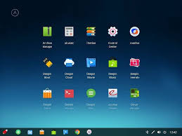 Instagram Photo By Gnu Linux گنو لینوکس Apr 18 2016 At 4 49pm Utc Linux China Architecture Instagram Posts