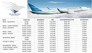 Check spelling or type a new query. Jadwal Penerbangan Pma77733