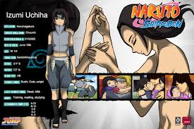 Itachi and izumi by madarashinn on deviantart. Izumi Uchiha By Blueheart3 On Deviantart