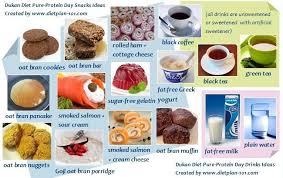 The Dukan Diet Phases Rules And Meals Plan Dukan Diet Dukan Diet Recipes Protein Snacks