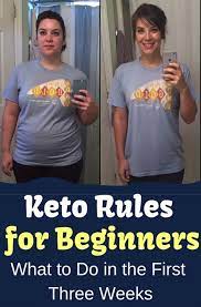 Pin By Crystal Price On Keto Old Important Renamed 28 08 19 Ketogenic Diet For Beginners Diet Keto Diet Food List