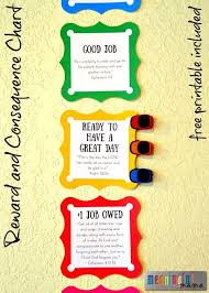 reward and consequence behavior chart home behavior charts