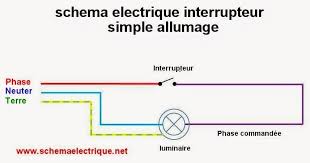 Schema Electrique Interrupteur Simple Allumage Branchement Et Cablage Interrupteur Simple Allumage N Cablage Interrupteur Interrupteur Simple Schema Electrique