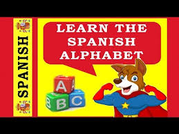 Spanish Alphabet Pronunciation For Beginners