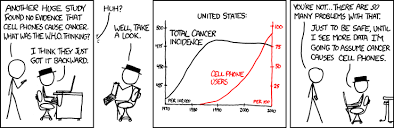 just the facts radiation cell phones wi fi and cancer