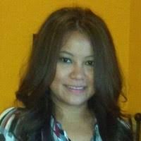 1300+ "The Thwin" profiles