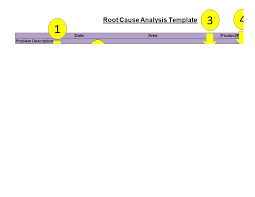 Check out our comprehensive collection. Kostenloses Root Cause Analysis Template In Excel