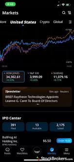 5 Best Paper Trading Platforms of October 2024 - StockBrokers.com