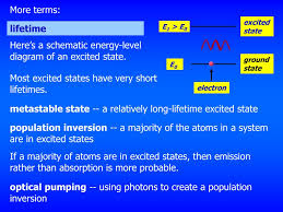 Plasma | Free Full-Text | The Effect Of Excited Species On The Collisional  Energy Of Argon Inductively Coupled Plasmas: A Global Model Study