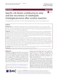 111.90 l50 204 adalah alamat ip untuk streaming berbagai konten online secara gratis dan tanpa registrasi. Pdf Specific Risk Factors Contributing To Early And Late Recurrences Of Intrahepatic Cholangiocarcinoma After Curative Resection