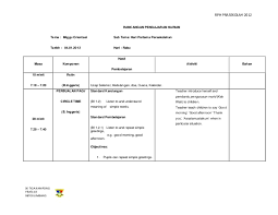 Rancangan pelajaran tahunan prasekolah, kspk, unit prasekolah. Rph Orientasi Sktk