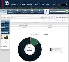 Usaa Ira Fees Rates Review Roth Traditional Ira Account 2019