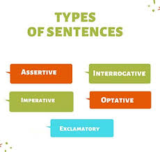 English imperative sentences come in various forms. Sentences In English Definition Types And Examples English Finders