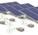 Corigy Non-penetrating Ballast Flat Roof Mounting System ...