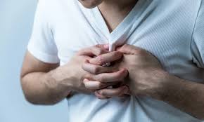 Image result for Chest Pain
