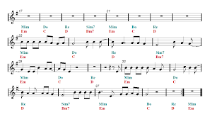 let her go passenger flute sheet music guitar chords