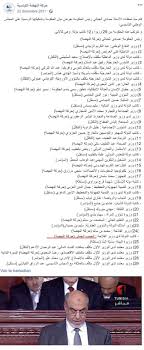 3,427 likes · 1 talking about this. Cv Technocrates Real Cv Technocrates Real Cv Technocrates Real How To Start Let Me Rephrase It Technocrates Are Master In One Field Where As Bureaucrats Are Highly Knowledgeable