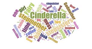 Since the words are random, this helps to keep a game like pictionary fair for all those playing. How To Create A Wordcloud In Powerpoint 2021 Slidelizard