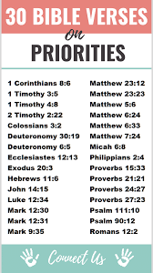 ◄ 1 corinthians 12:31 ►. 30 Best Bible Scriptures On Priorities Connectus