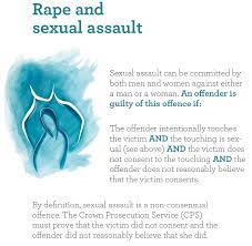 Rape and Sexual Assault – ask AVA