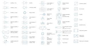 Automotive electrical schematics unique car wiring symbols. Electrical Symbols Electrical Diagram Symbols