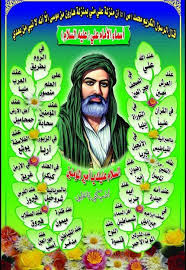 Image Via We Heart It Ali رمزيات ابوالحسن الامام علي اميرالمؤمنين رافضية للموت اسماءالامام علي ادركني ياعلي Comic Book Cover Imam Ali Spritual