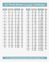 Setting Up A Quick Savings Plan 52 Week Money Double