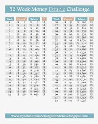 Setting Up A Quick Savings Plan 52 Week Money Double