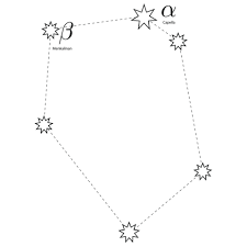 It also helps to improve their motor skills and concentration. Auriga Constellation Coloring Page Fre 1740083 Png Images Pngio