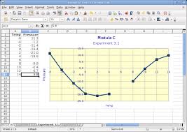 Openoffice Org 3 1 New Features